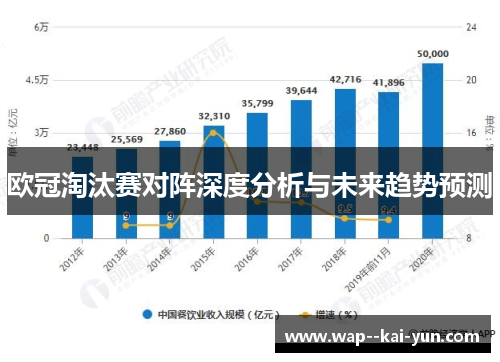 欧冠淘汰赛对阵深度分析与未来趋势预测