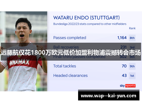 远藤航仅花1800万欧元低价加盟利物浦震撼转会市场