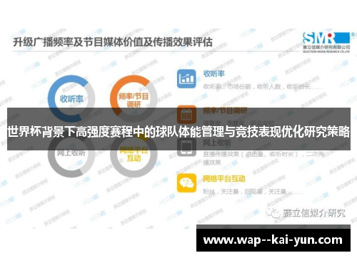 世界杯背景下高强度赛程中的球队体能管理与竞技表现优化研究策略 世界杯背景下高强度赛程中的球队体能管理与竞技表现优化研究策略