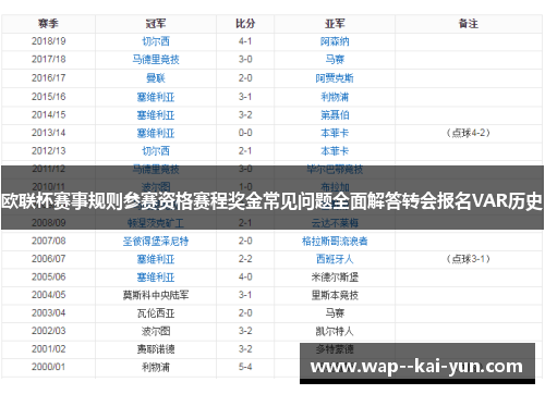 欧联杯赛事规则参赛资格赛程奖金常见问题全面解答转会报名VAR历史 欧联杯赛事规则参赛资格赛程奖金常见问题全面解答转会报名VAR历史