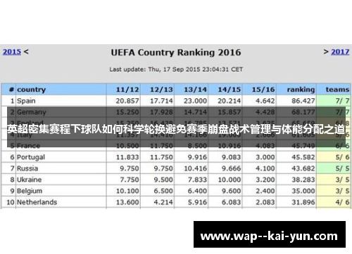 英超密集赛程下球队如何科学轮换避免赛季崩盘战术管理与体能分配之道 英超密集赛程下球队如何科学轮换避免赛季崩盘战术管理与体能分配之道